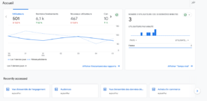 google-analytics