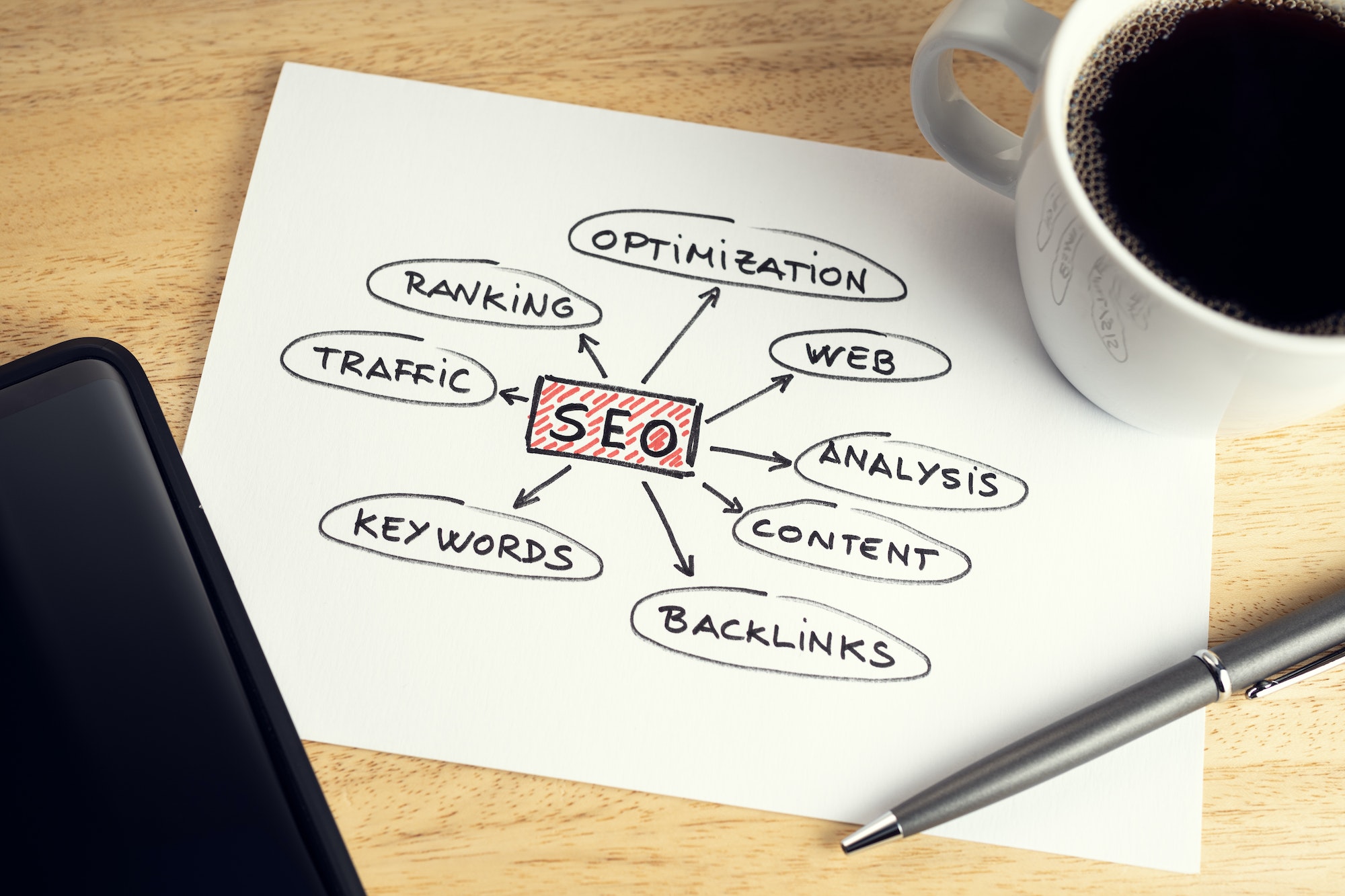 Le rôle du SEO dans le marketing de contenu