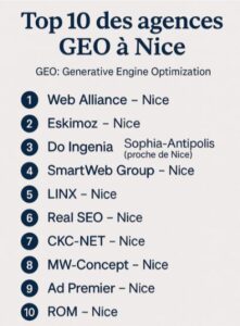 meilleure agence geo nice